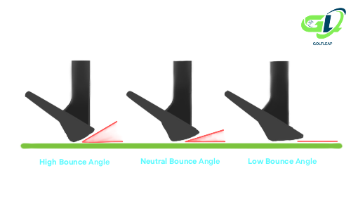 wedge bounce guide for beginners
