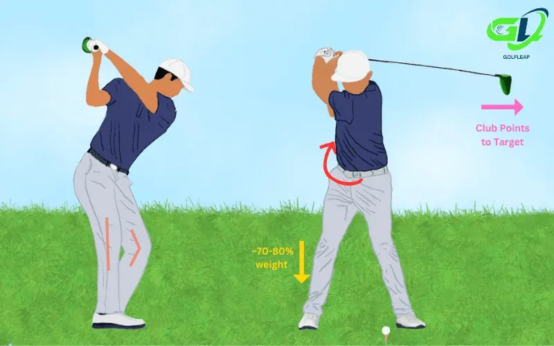 top of the golf swing golf leap
