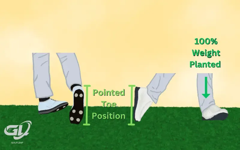 Pointed Toe Position In Golf Swing Follow Through