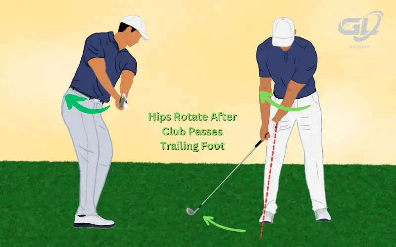  hip rotation in the takeaway