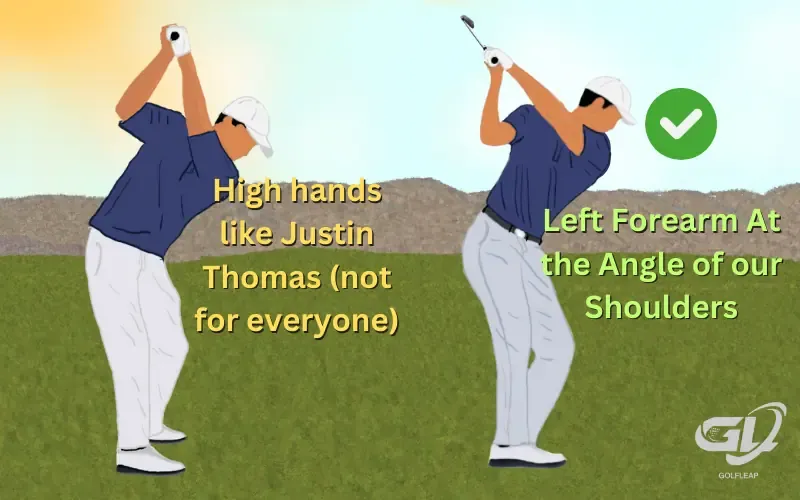Left Forearm Angle at the top of the backswing