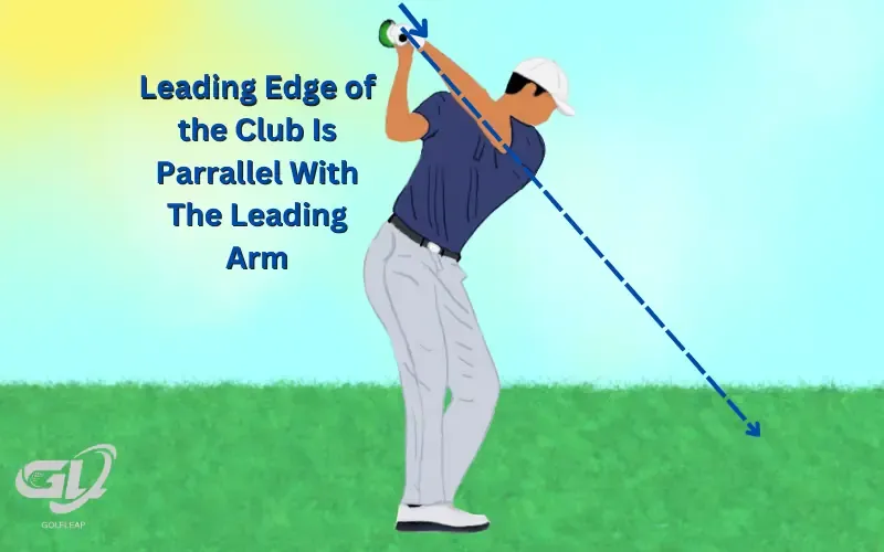 Leading Edge of the Club Is Parrallel With The Leading Arm at the top of the golf swing