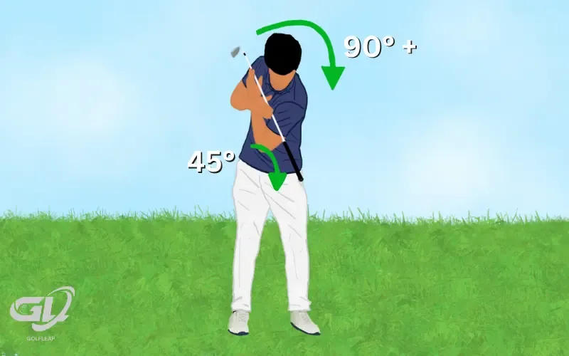 shoulder and hip rotation at the top of the golf swing